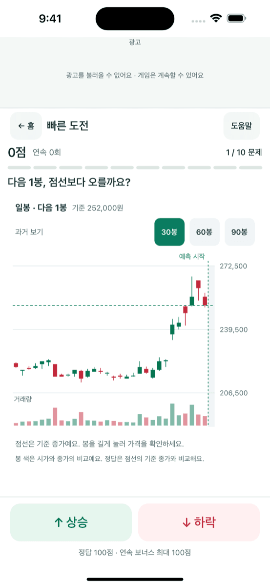 차트 예측 게임 플레이 화면 — 일봉 차트를 보고 다음 1봉의 상승·하락 선택